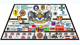 Wie die „Bundesrepublik Deutschland“ die Menschheit steuert; Mont Pelerin Society