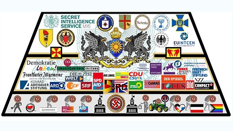 Wie die „Bundesrepublik Deutschland“ die Menschheit steuert; Mont Pelerin Society