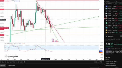 HUGE! Ripple Gets OCC Approval for National Trust Bank 🚀 $RLUSD Sets Stablecoin Standard!