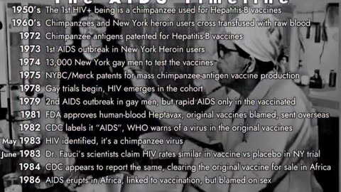 It Appears AIDS Was a Man Made Thing