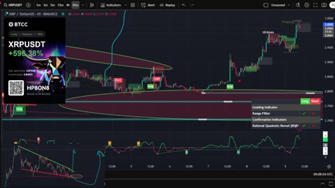 🚀 XRP LIVE SIGNALS & TRADING PARTY 🎶✨ | Crypto Breakouts, Music & Market Moves