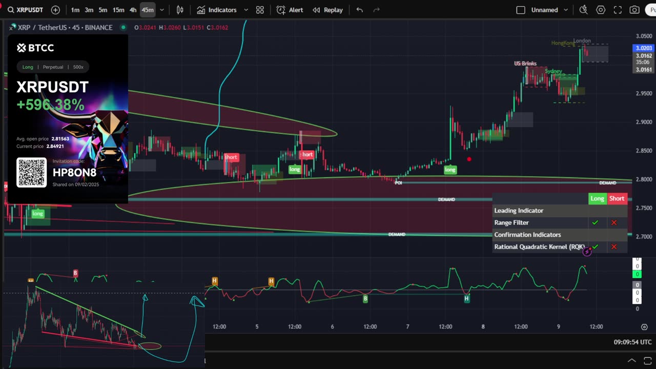 🚀 XRP LIVE SIGNALS & TRADING PARTY 🎶✨ | Crypto Breakouts, Music & Market Moves