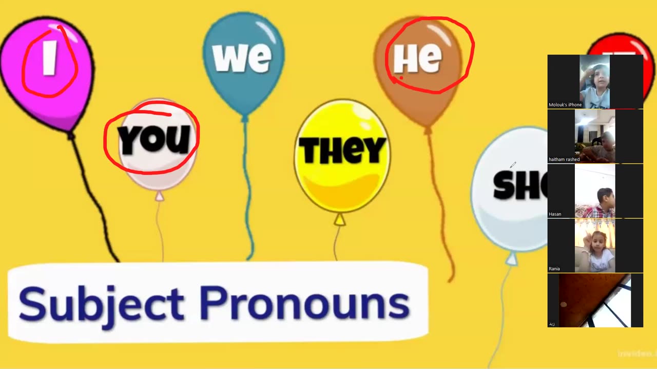 Subject Pronouns