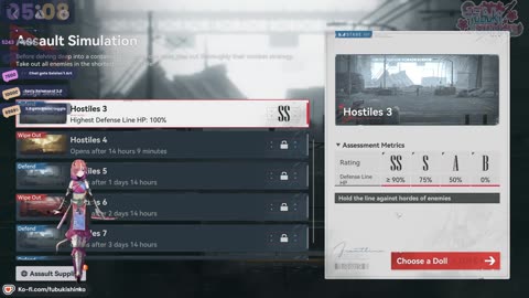17 punishing days? Is it the end?
