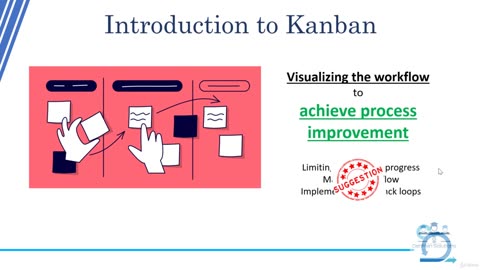 Agile Kanban. Kanban for Software Development Teams-002 Introduction to Kanban