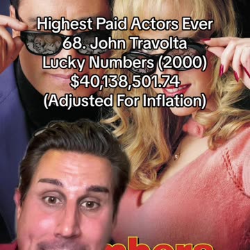 Massive Money Mistake