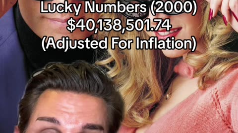 Massive Money Mistake