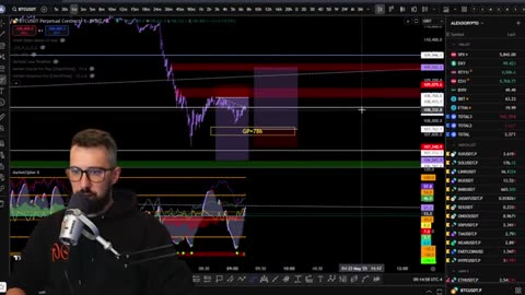 Live Crypto Trading & Market Review