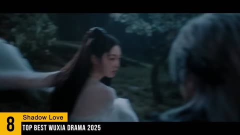 Top 10 Wuxia Dramas 2025 | Martial Art Chinese Drama Series