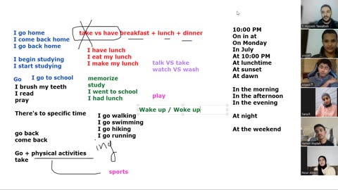 Fluent Learners-A2 (30) Daily Routine