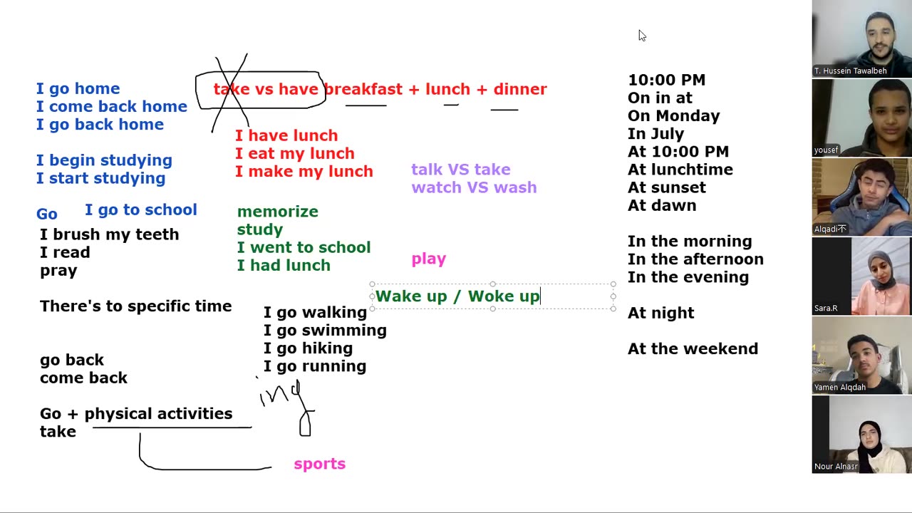 Fluent Learners-A2 (30) Daily Routine