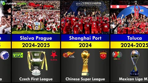 LIVE ALL WINNERS of the Best and Most Popular Football Competitions (2024-2025)