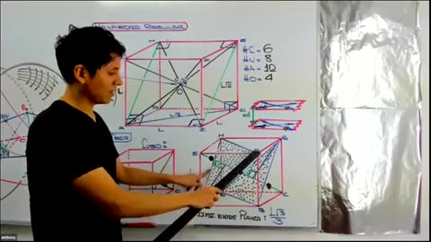 EXCLUSIVA UNI SEMESTRAL | Semana 20 | Geometría S2