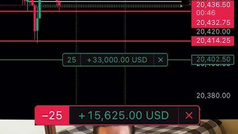 This Trader Makes $48,535 In Just 9 Minutes!