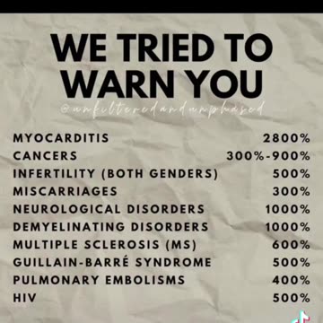 We Tried To Warn You