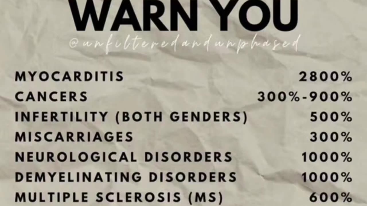 We Tried To Warn You