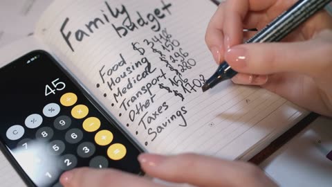 Insights Of Living - Habits to control for a better future as a young person