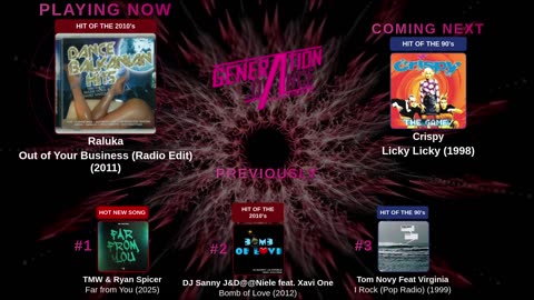 Generation Dance Radio - EDM, Dance, Eurodance, Trance, House, Hands up