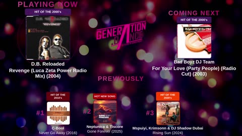 Generation Dance Radio - EDM, Dance, Eurodance, Trance, House, Hands up