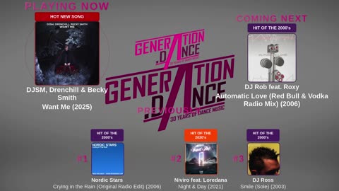 Generation Dance Radio - EDM, Dance, Eurodance, Trance, House, Hands up