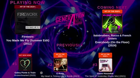 Generation Dance Radio - EDM, Dance, Eurodance, Trance, House, Hands up