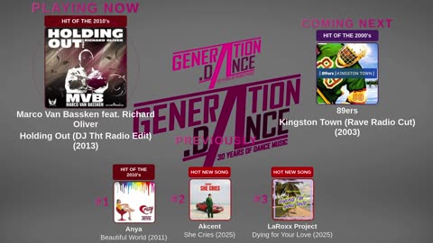 Generation Dance Radio - EDM, Dance, Eurodance, Trance, House, Hands up