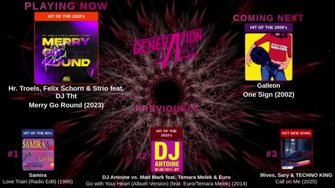 Generation Dance Radio - EDM, Dance, Eurodance, Trance, House, Hands up