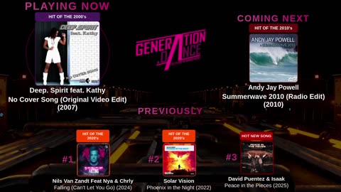 Generation Dance Radio - EDM, Dance, Eurodance, Trance, House, Hands up
