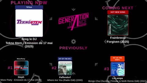 Generation Dance Radio - EDM, Dance, Eurodance, Trance, House, Hands up