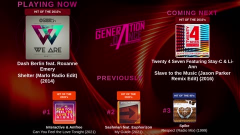 Generation Dance Radio - EDM, Dance, Eurodance, Trance, House, Hands up