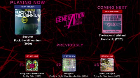 Generation Dance Radio - EDM, Dance, Eurodance, Trance, House, Hands up