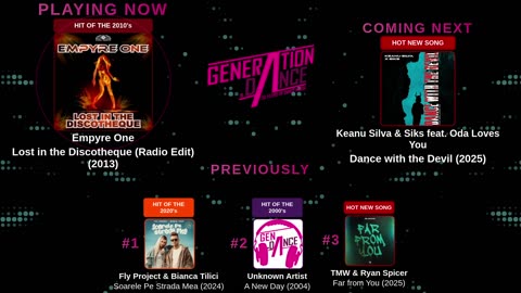 Generation Dance Radio - EDM, Dance, Eurodance, Trance, House, Hands up