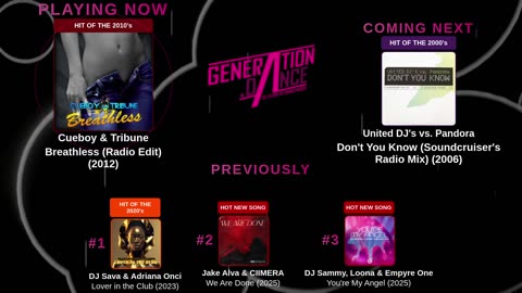 Generation Dance Radio - EDM, Dance, Eurodance, Trance, House, Hands up