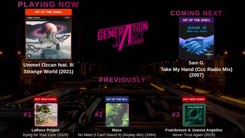 Generation Dance Radio - EDM, Dance, Eurodance, Trance, House, Hands up