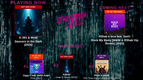 Generation Dance Radio - EDM, Dance, Eurodance, Trance, House, Hands up