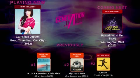 Generation Dance Radio - EDM, Dance, Eurodance, Trance, House, Hands up