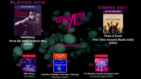 Generation Dance Radio - EDM, Dance, Eurodance, Trance, House, Hands up