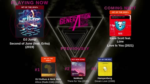 Generation Dance Radio - EDM, Dance, Eurodance, Trance, House, Hands up