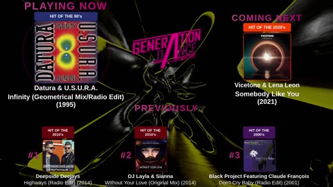 Generation Dance Radio - EDM, Dance, Eurodance, Trance, House, Hands up