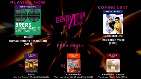 Generation Dance Radio - EDM, Dance, Eurodance, Trance, House, Hands up