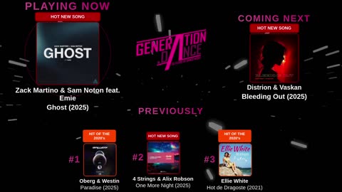 Generation Dance Radio - EDM, Dance, Eurodance, Trance, House, Hands up