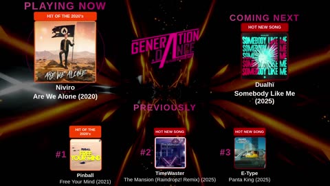 Generation Dance Radio - EDM, Dance, Eurodance, Trance, House, Hands up