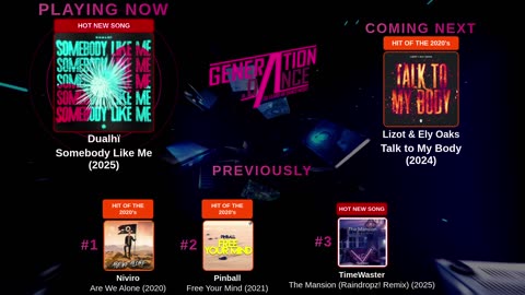 Generation Dance Radio - EDM, Dance, Eurodance, Trance, House, Hands up