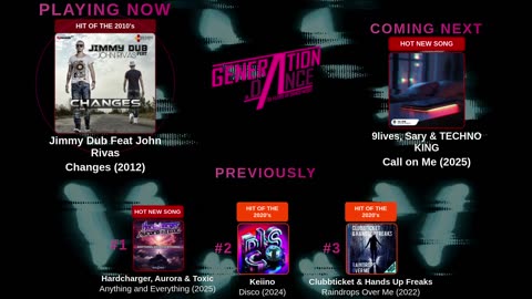 Generation Dance Radio - EDM, Dance, Eurodance, Trance, House, Hands up