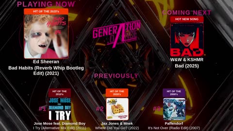 Generation Dance Radio - EDM, Dance, Eurodance, Trance, House, Hands up