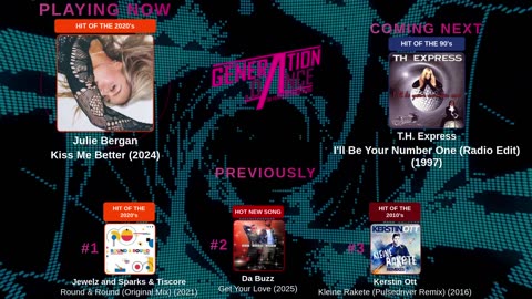 Generation Dance Radio - EDM, Dance, Eurodance, Trance, House, Hands up