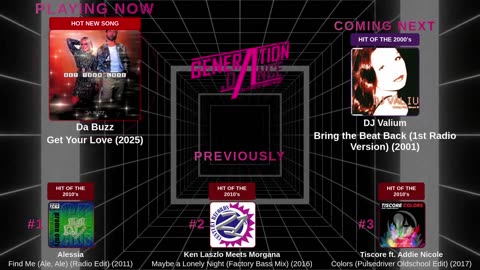 Generation Dance Radio - EDM, Dance, Eurodance, Trance, House, Hands up