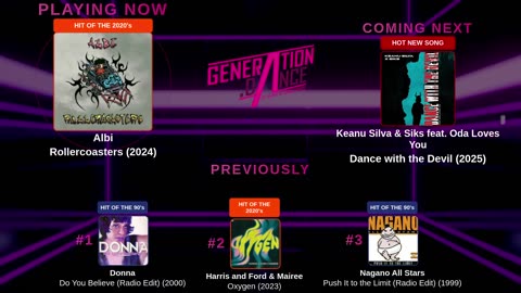 Generation Dance Radio - EDM, Dance, Eurodance, Trance, House, Hands up