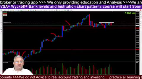 XAUUSD Live Trading BTC Secrets #crypto #BTC