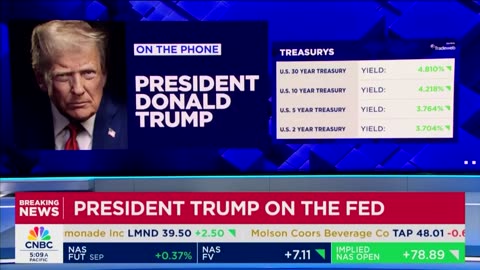 ‘I wanted it a year ago!’ — Trump on slashing interest rates